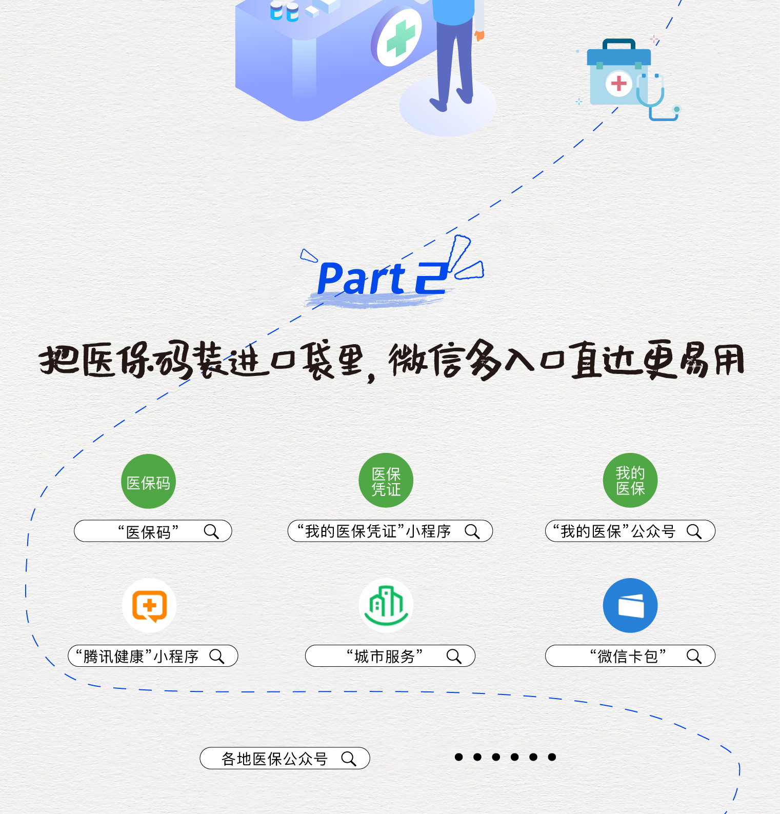 黔西南最新医保取现中介微信方法分析(最方便真实的黔西南急用钱如何提取医保卡里的钱方法)