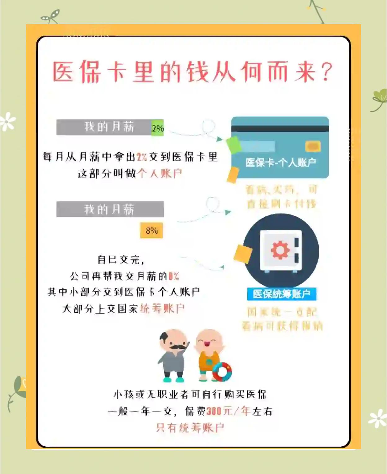 黔西南最新怎么把医保卡里的钱取出来方法分析(最方便真实的黔西南医保卡提取现金方法方法)