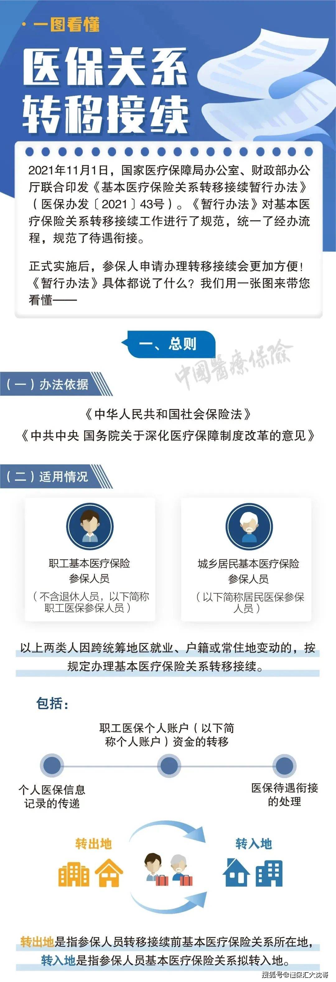 黔西南最新医保怎么套现提现取现方法分析(最方便真实的黔西南医保钱如何套现方法)