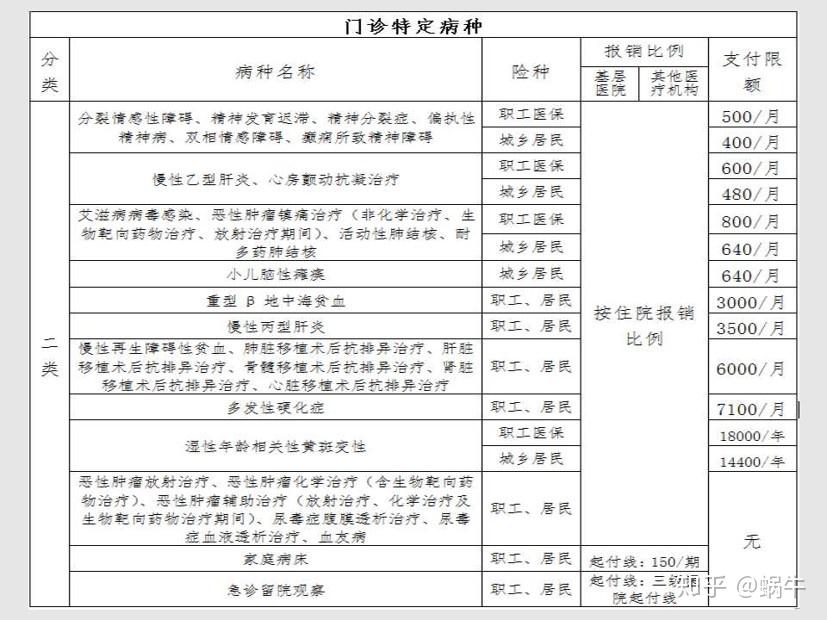 黔西南最新在线套医保卡联系方式方法分析(最方便真实的黔西南有没有套医保卡的app方法)