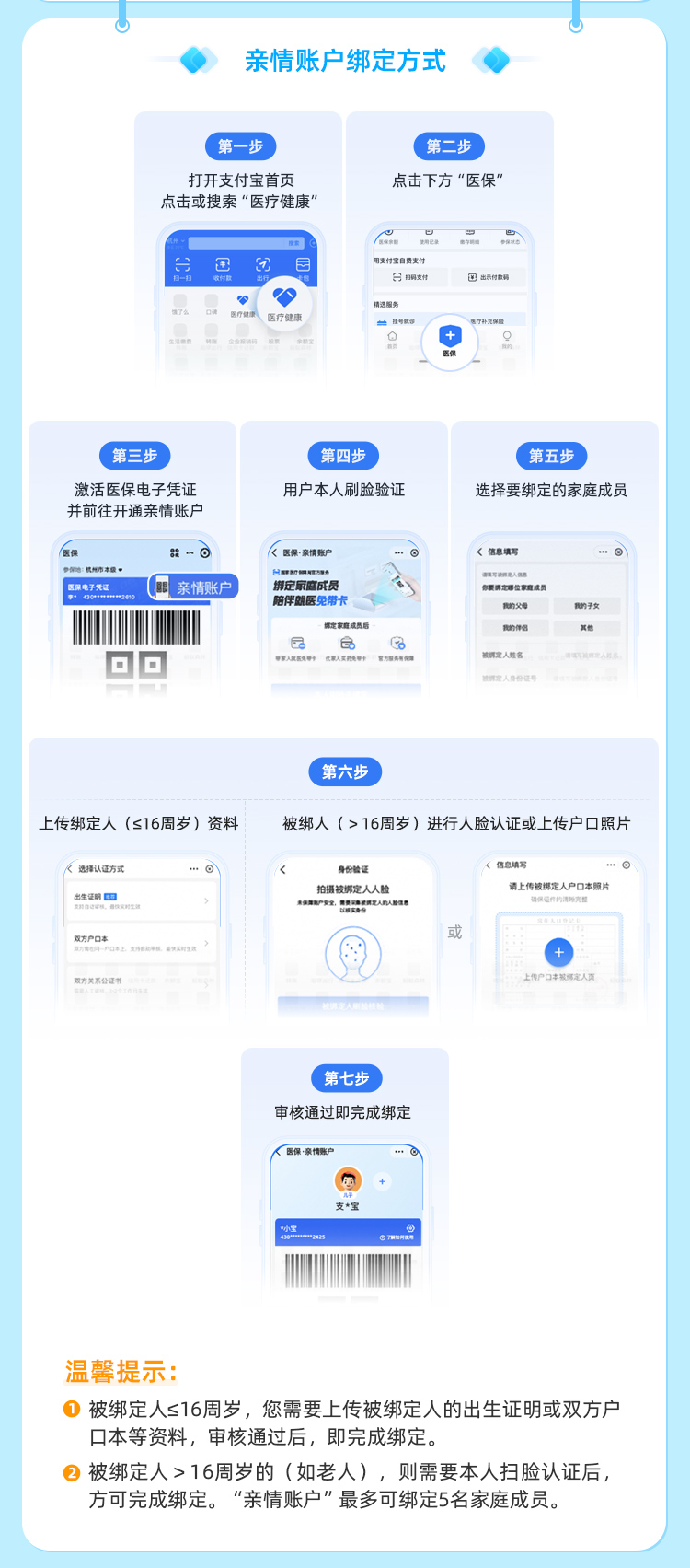 黔西南最新医保卡如何绑定手机电子医保卡方法分析(最方便真实的黔西南如何绑定医保电子码方法)