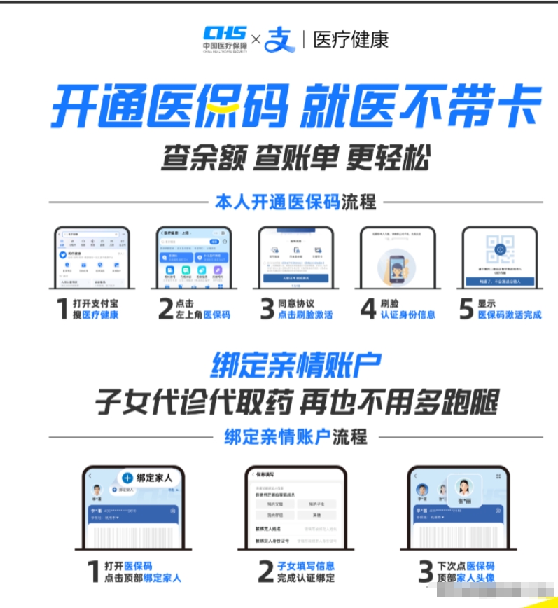 黔西南最新医保余额怎么套出来方法分析(最方便真实的黔西南医保余额怎么套出来的方法)